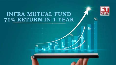 Infra Mutual Funds: A Comprehensive Insight into Investing in the Infrastructure Sector