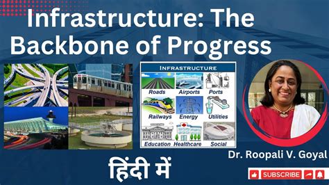 Infrastructure: The Backbone of Economic Progress