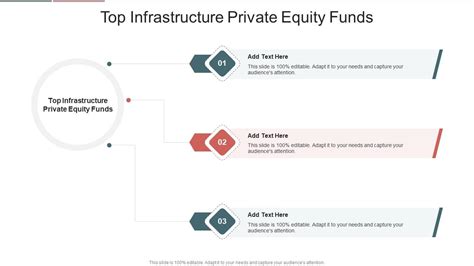 Infrastructure Private Equity Funds: Driving Growth and Enhancing Public Services