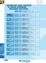 Ingersoll Chip Surfer Catalog