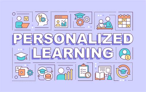 Ingles Individual: The Power of Personalized Learning