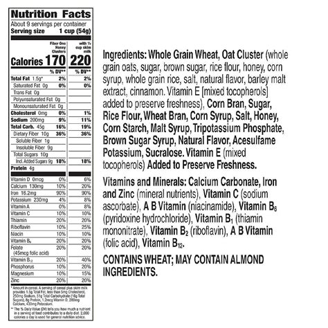 Ingredients and Nutrition