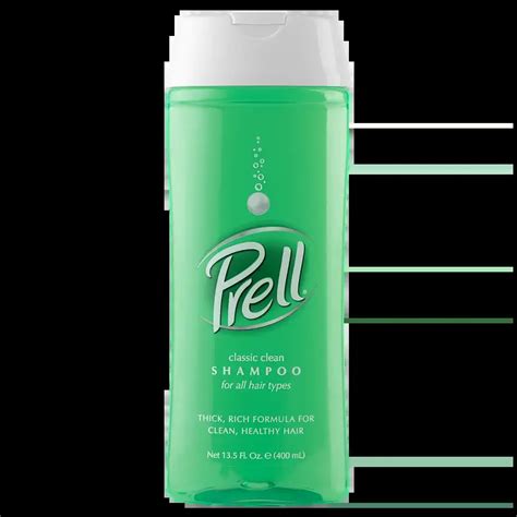 Ingredients in Prell Shampoo
