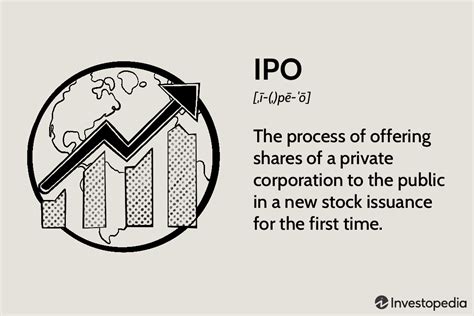 Initial Public Offering (IPO):