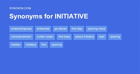 Initiative Antonyms: A Path to Success