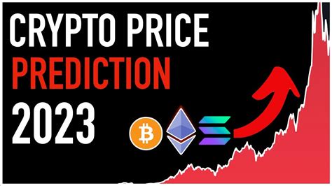 Injective Crypto Price Prediction: All You Need to Know