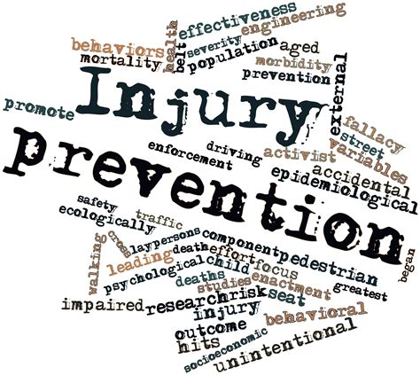 Injury Prevention and Management: