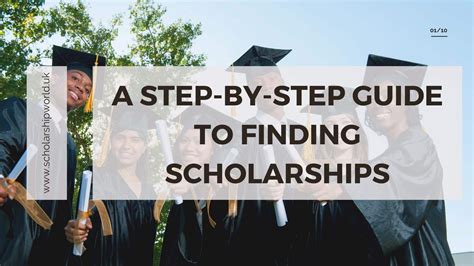 Inland Empire Scholarships: A Comprehensive Guide to Finding and Winning