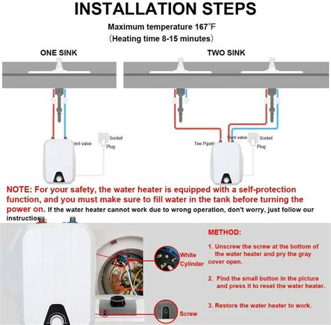 Inlet and Outlet Connections: A Comprehensive Guide