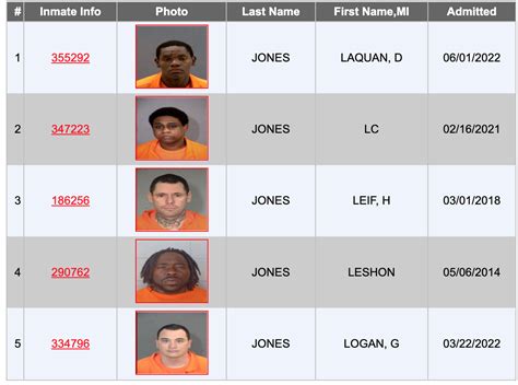 Inmate Details: