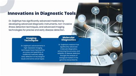 Innovations in Diagnostic Radiology Epub