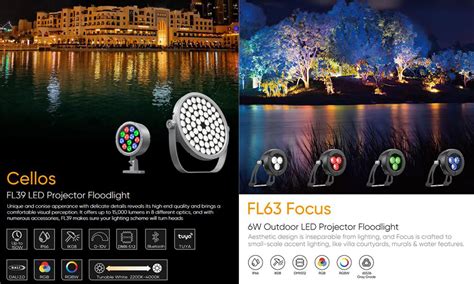 Innovative Led Applications