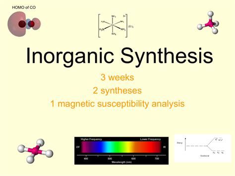 Inorganic Syntheses Reader