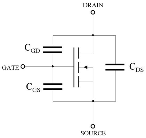 Input and Output Capacitance: