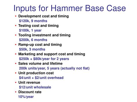 Inputs to Hammer Operation