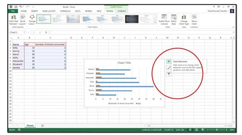 Insert A Chart In Excel