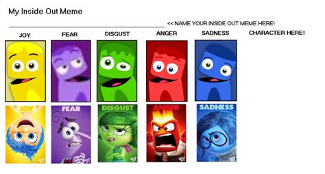 Inside Out Meme Template