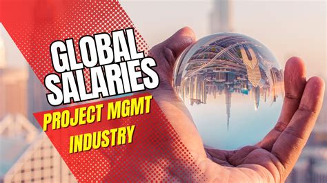 Insight Global Inc Salary: A Comprehensive Guide