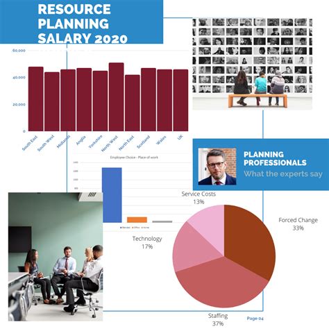 Insight Global Salary: A Comprehensive Guide to 2023 Salaries