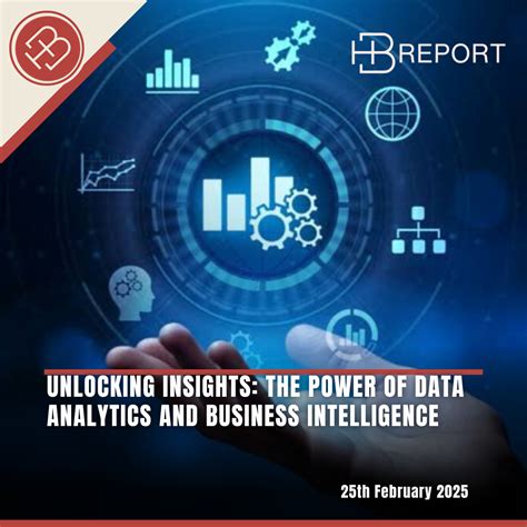 Insights+ Review: Unlocking Business Intelligence for Informed Decisions