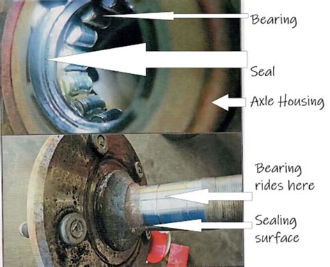 Inspect Your Wheel Bearing Seals For These Early Signs of Damage