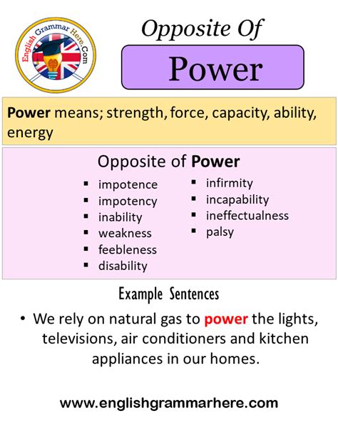 Installed Antonyms: Uncover the Power of Opposite Meanings