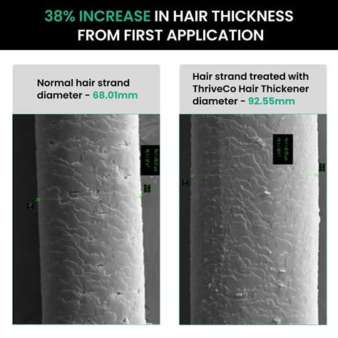 Instant Hair Volume and Thickness: