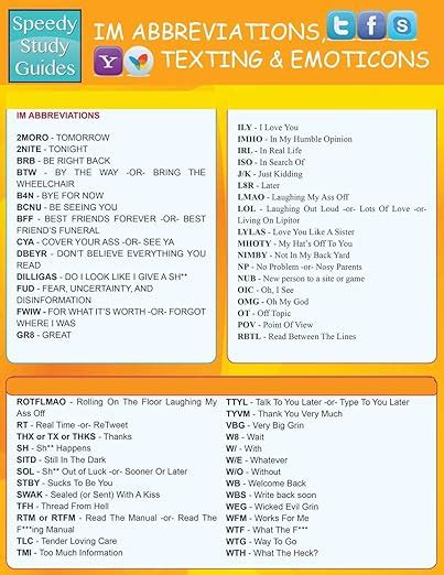 Instant Messaging Abbreviations Texting and Emoticons Quick Reference Guide Doc