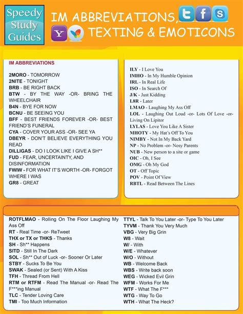 Instant Messaging Abbreviations Texting and Emoticons Quick Reference Guide Doc