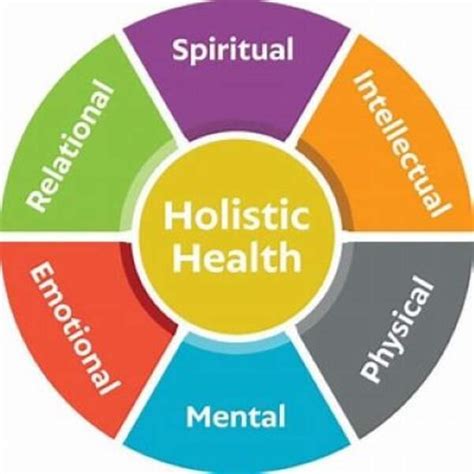 Institute of Healing Arts: A Holistic Approach to Health and Wellness