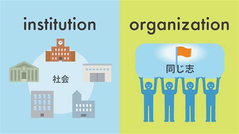 Institution 意味: Exploring the Concept and its Significance