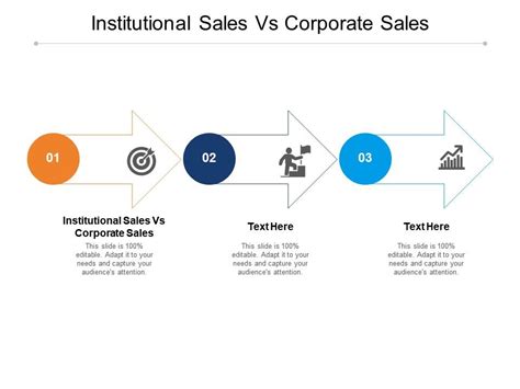 Institutional Sales Median Income: A Comprehensive Guide