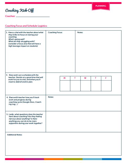 Instructional Coaching Plan Template