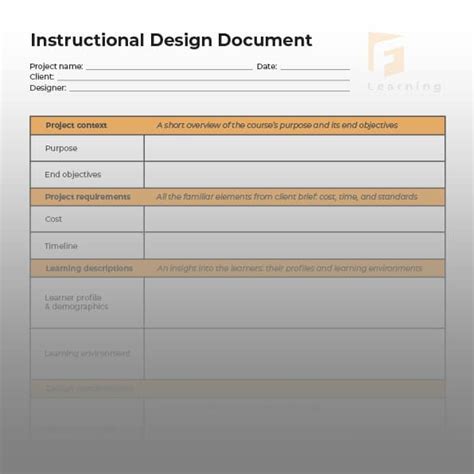 Instructional Design Template Document