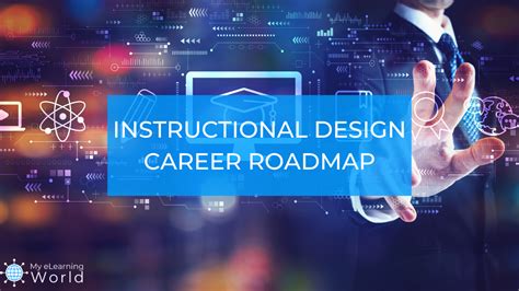 Instructional Designer: A Comprehensive Career Guide