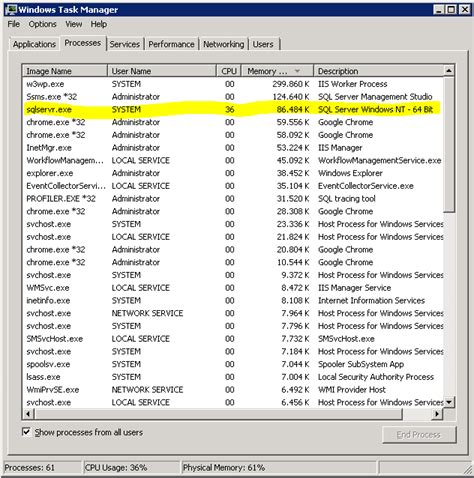 Insufficient system memory: