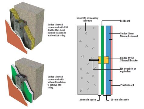 Insulation Wall Tape: The Essential Guide to Airtight, Energy-Efficient Walls