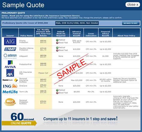 Insurance Comparison Quotes: Compare Quotes Now and Save