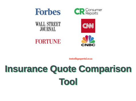 Insurance Comparison Tool: 10,000+ Quotes in Minutes