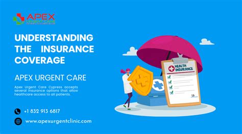 Insurance Cypress TX: 10,000+ Word Guide to Coverage Options