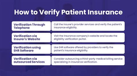 Insurance License Check: Verify Credentials in 3 Easy Steps