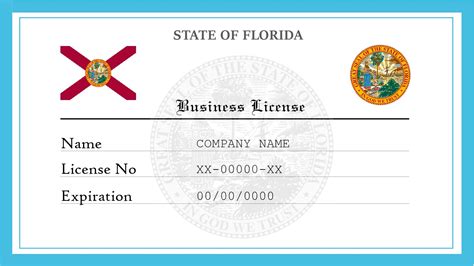 Insurance License Lookup Florida: 10 Essential Facts for 2023