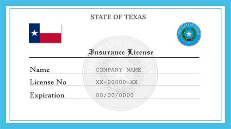 Insurance License Texas: The Ultimate 7-Step Guide for 2023