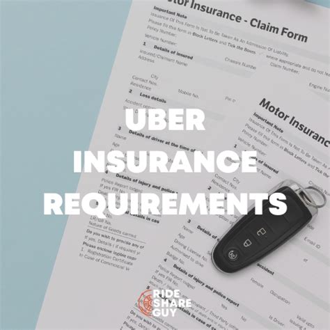 Insurance Options for Uber Drivers: A Comprehensive Guide