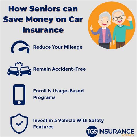 Insurance Policy for Seniors: Up to 50%* Discounts for Your Protection