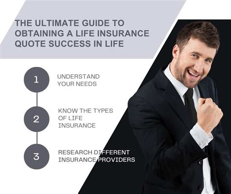 Insurance Quote Texas: The Ultimate Guide for Finding the Best Coverage