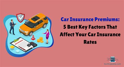 Insurance Quote Vehicle: 5 Key Factors That Affect Your Rates