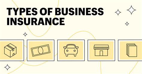 Insurance a Business: The 3 Key Types You Need to Know