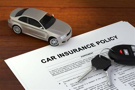 Insurance for Car Companies: A Comprehensive Guide