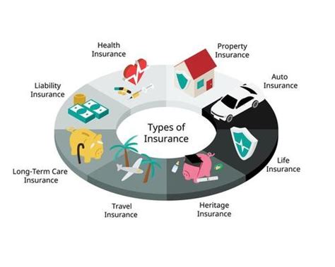 Insurance in NJ: A Comprehensive Guide to Types, Costs, and Coverage